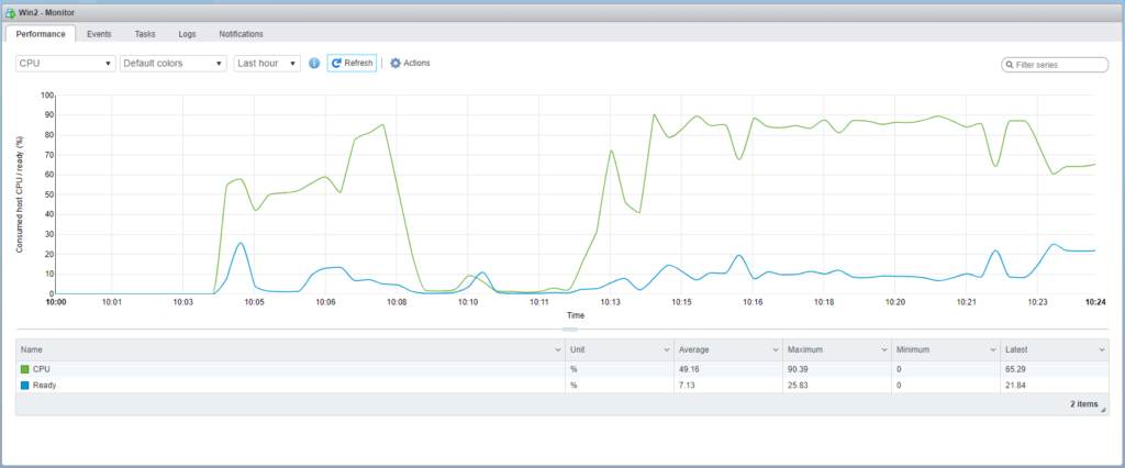 vmware-very-slow